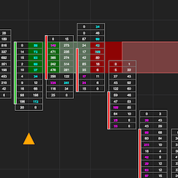 Order Flow Suite